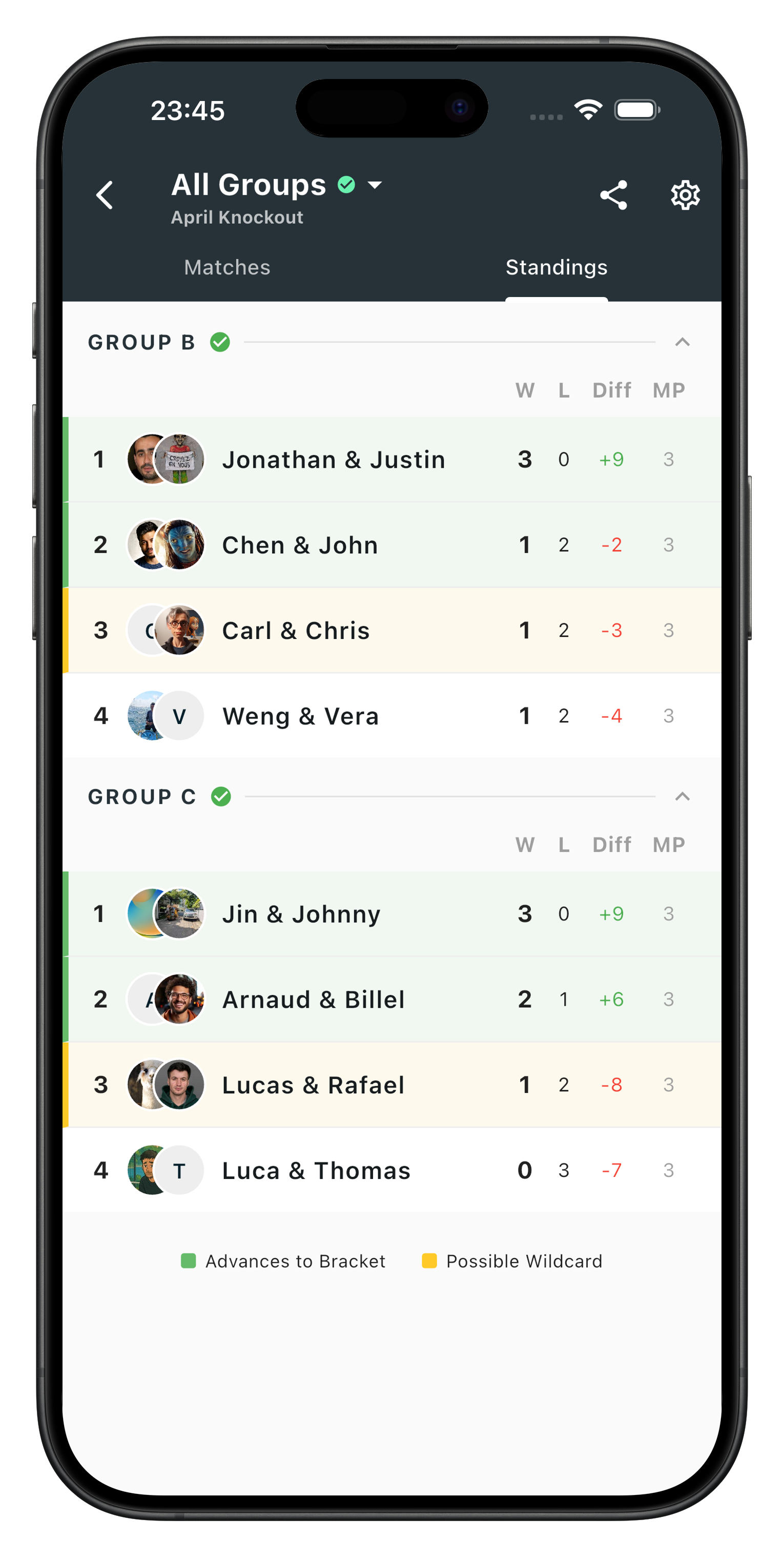 Live tournament group standings in the SliceWin app