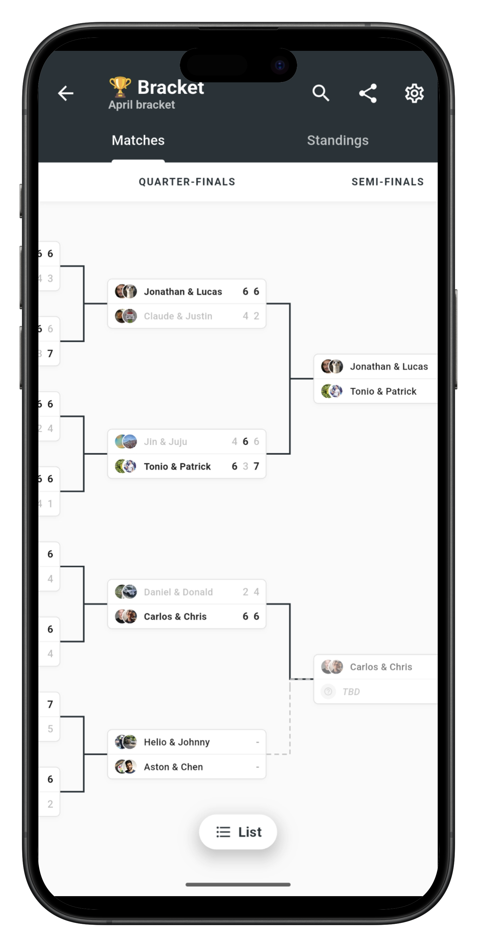 SliceWin Bracket Tournament
