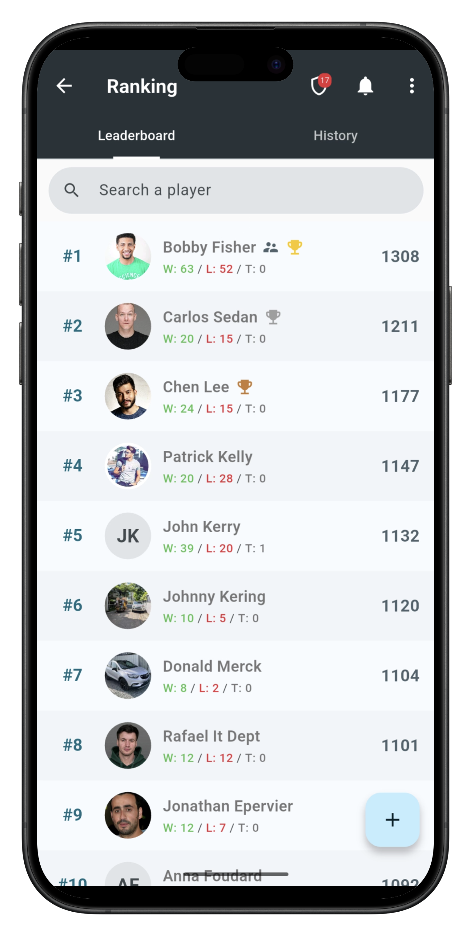 SliceWin Elo Ranking